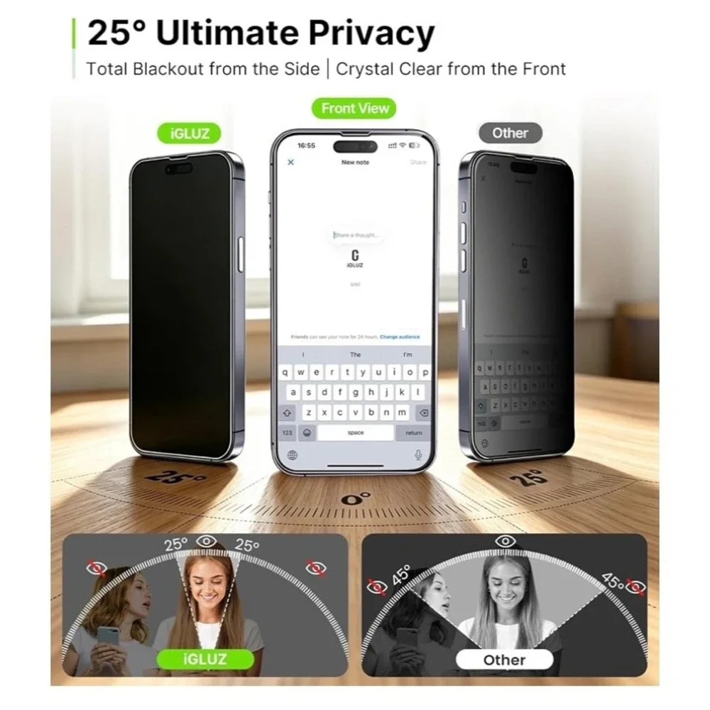 iGLUZ iPhone 15 Pro Max Privacy Screen Protector 4+2 Pack OneStep AllSet Kit